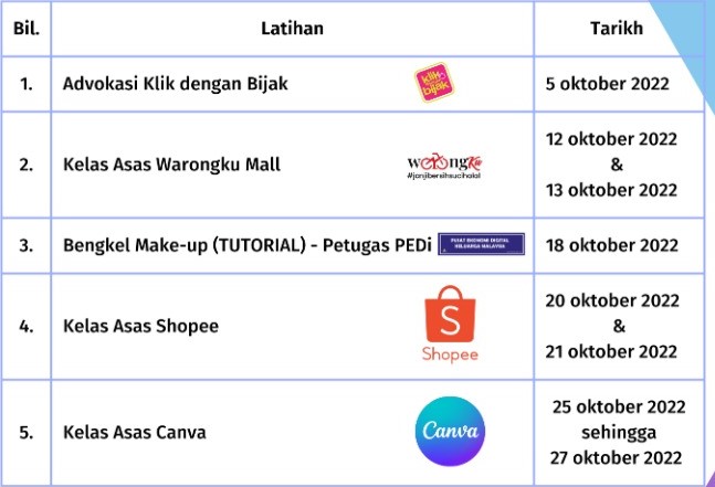 jadual